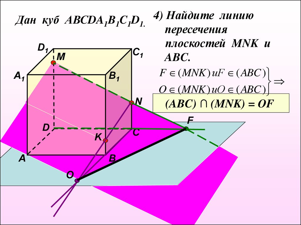 Линия abc. Линия пересечения плоскостей. Нахождение линии пересечения плоскостей. Пересечение двух прямоугольных плоскостей. Линия пересечения плоскостей в Кубе.