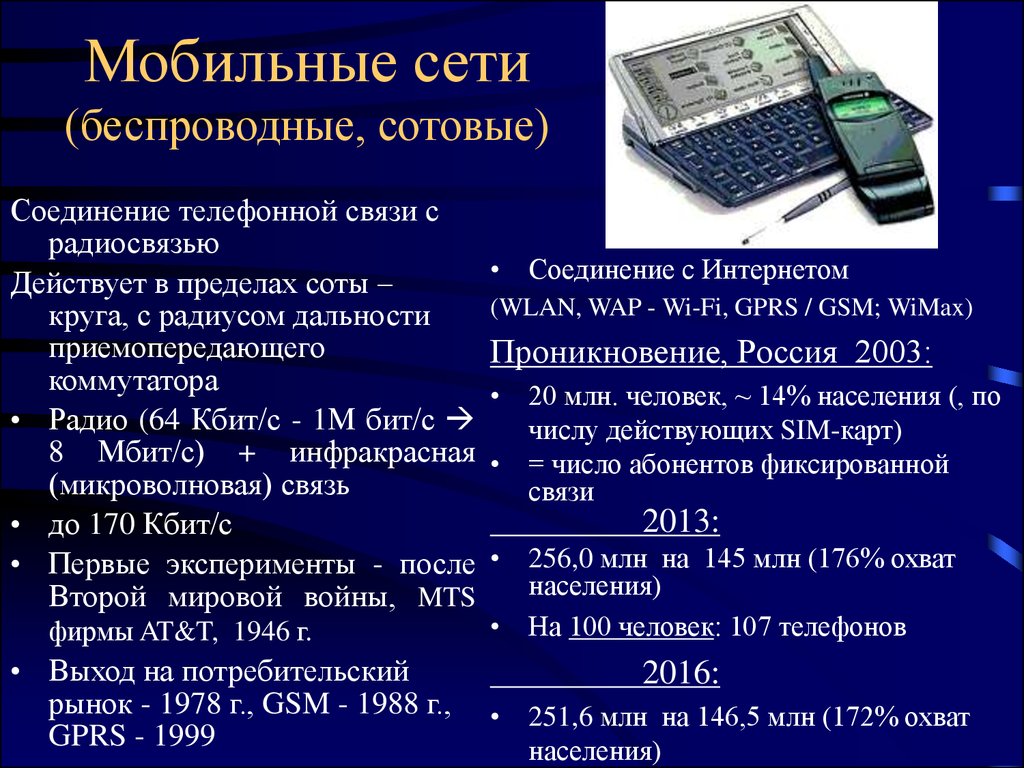 Презентация виды телефонной связи сбо 8 класс