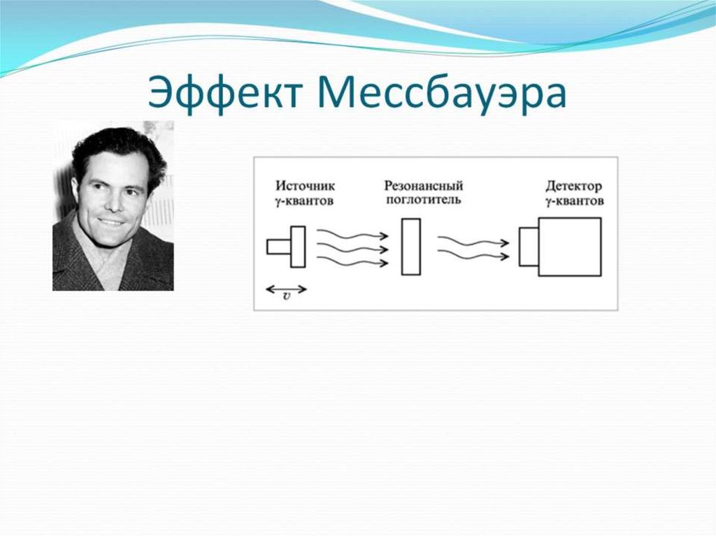 Эффект мессбауэра. Эффект Мессбауэра схема. Ядерный гамма-резонанс. Резонансный поглощение гамма-излучения. Гамма резонансное.