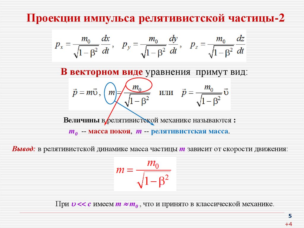 Импульс частицы p. Изменение проекции импульса формула. Изменение импульса частицы формула. Проекция импульса тела на ось формула. Формула нахождения импульса частицы.