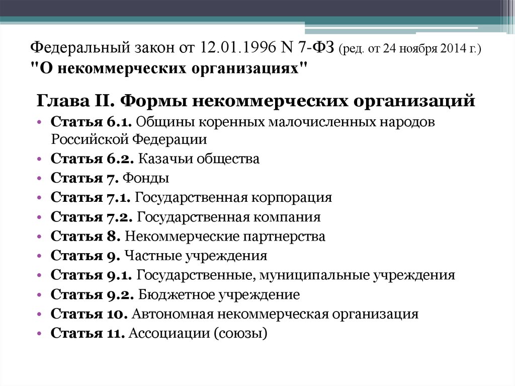 Федеральные 2014. 12.01.1996 № 7-ФЗ «О некоммерческих организациях»,. ФЗ от 12 января 1996 г 7-ФЗ О некоммерческих организациях. Некоммерческие организации статья. Некоммерческие учреждения статья.