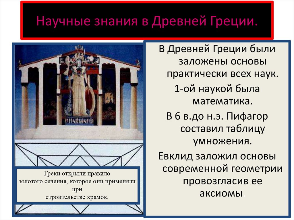 История 5 класс наука в древней греции. Научные знания в древней Греции. Знания в древней Греции. Наука Греции. Достижения древней Греции.