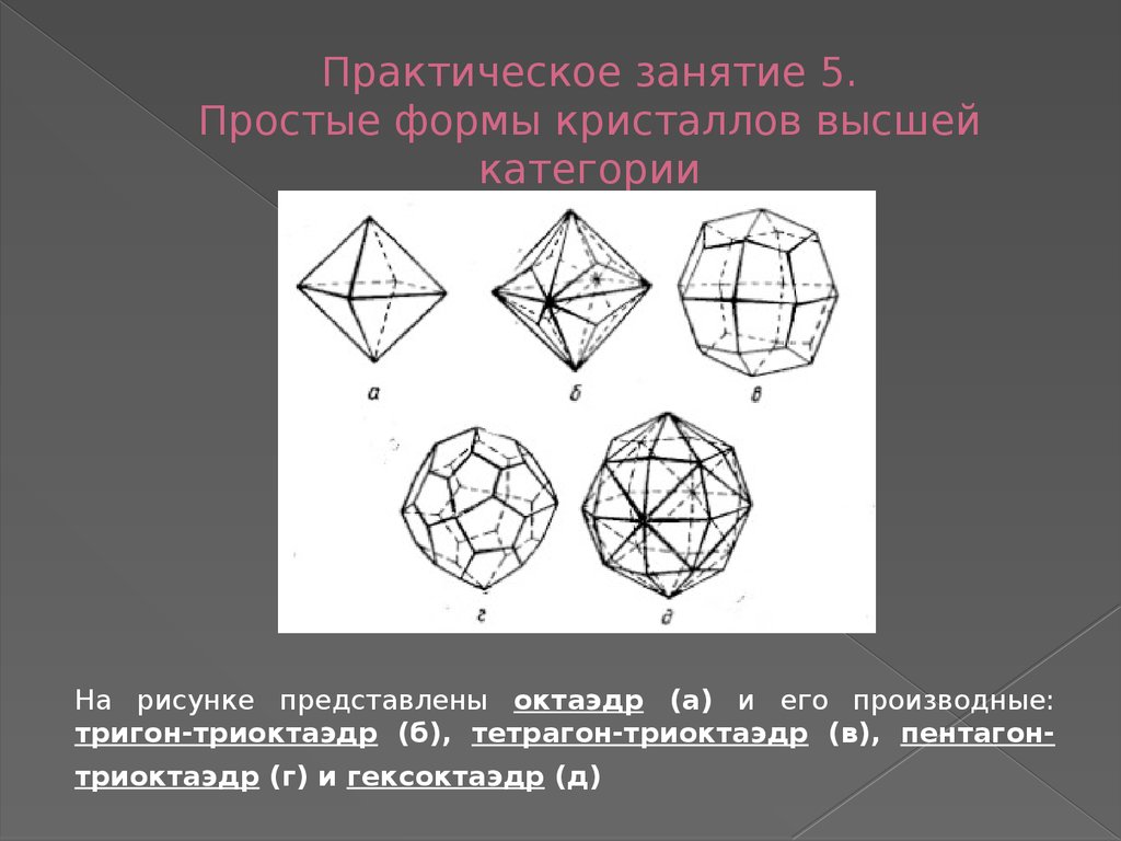 На рисунке представлена форма. Тетрагон триоктаэдр. Пентагон триоктаэдр. Многогранник - Пентагон-триоктаэдр. Тетрагон триоктаэдр простые формы.