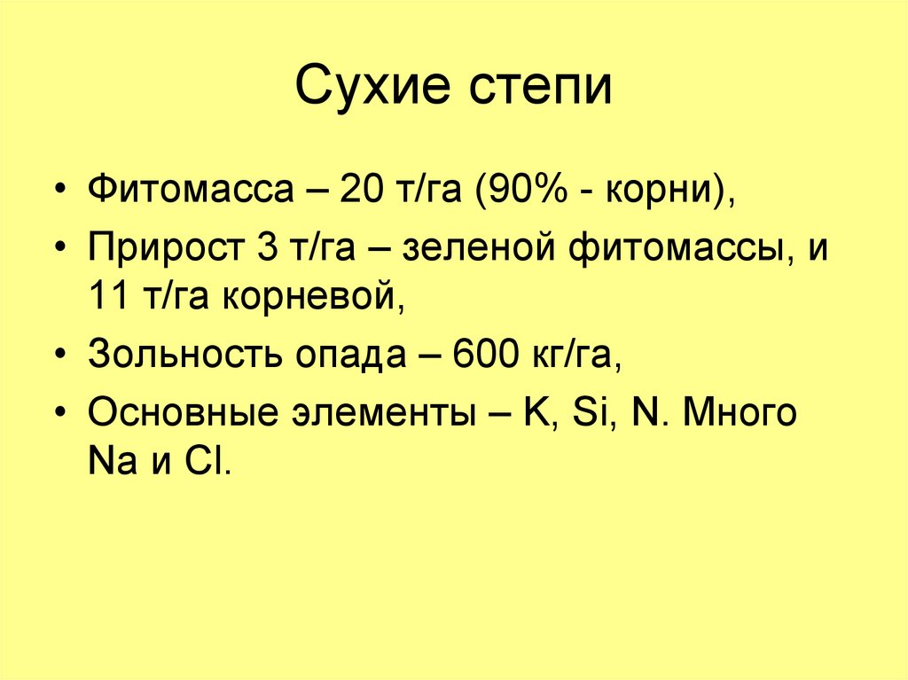 Сухие степи