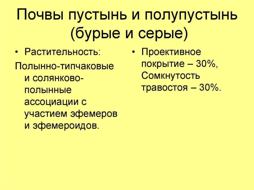 Почвы пустынь и полупустынь (бурые и серые)