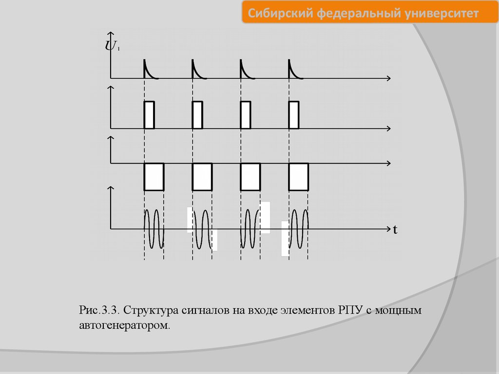 Реле рпу 1 схема подключения