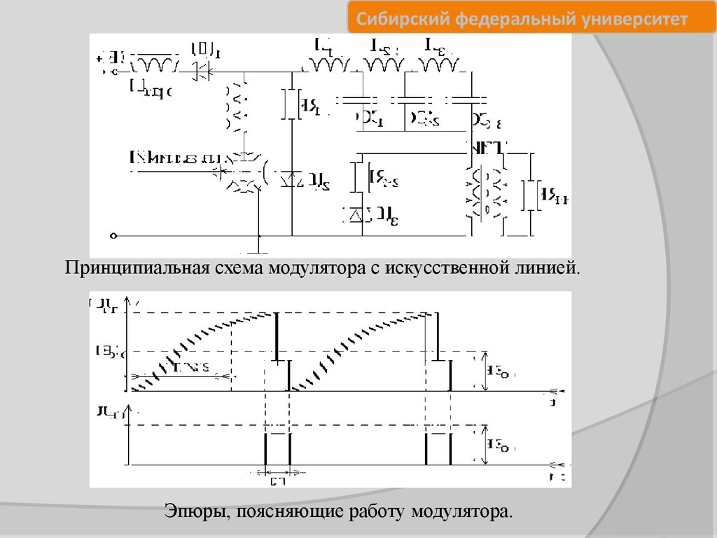 Частотная модуляция схема модулятора