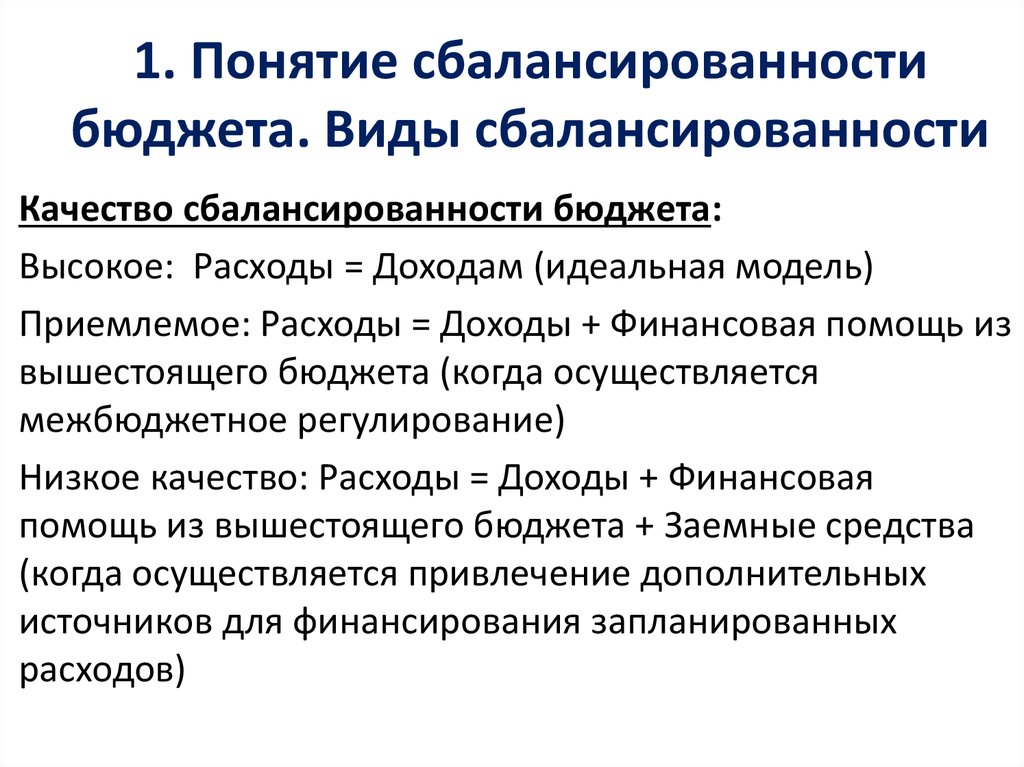 Сбалансированность бюджета