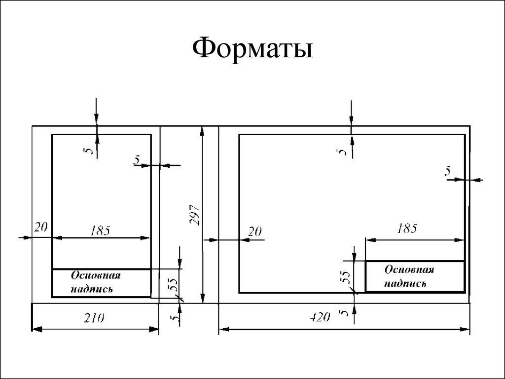 Чертеж на а4. Формат чертежа а2. Оформление рамки чертежа. Правило оформление чертежей. Расположение чертежей на листе.