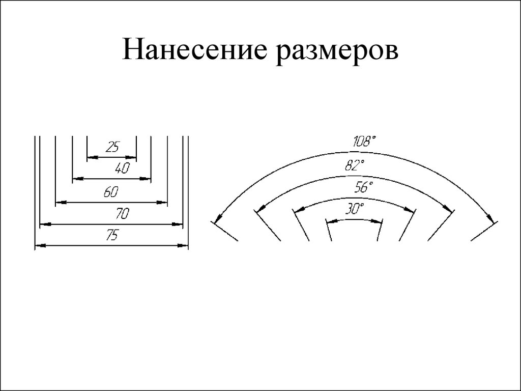 Угловые размеры на чертеже