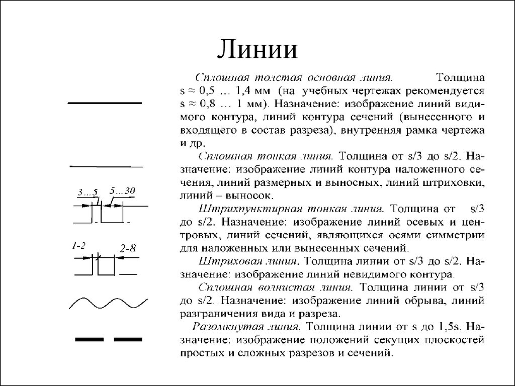 Толщина линий рамки на чертеже гост