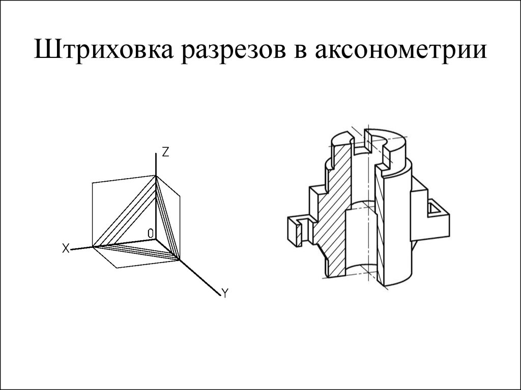 На чертежах линии штриховки на разрезах и сечениях показываются