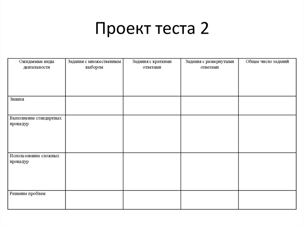 Проект теста 2