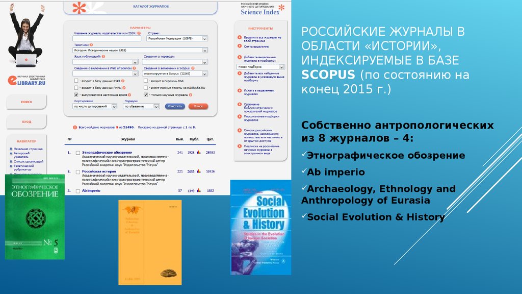 Российские журналы scopus. Индекс журнала русская история. Этнографическое обозрение журнал.