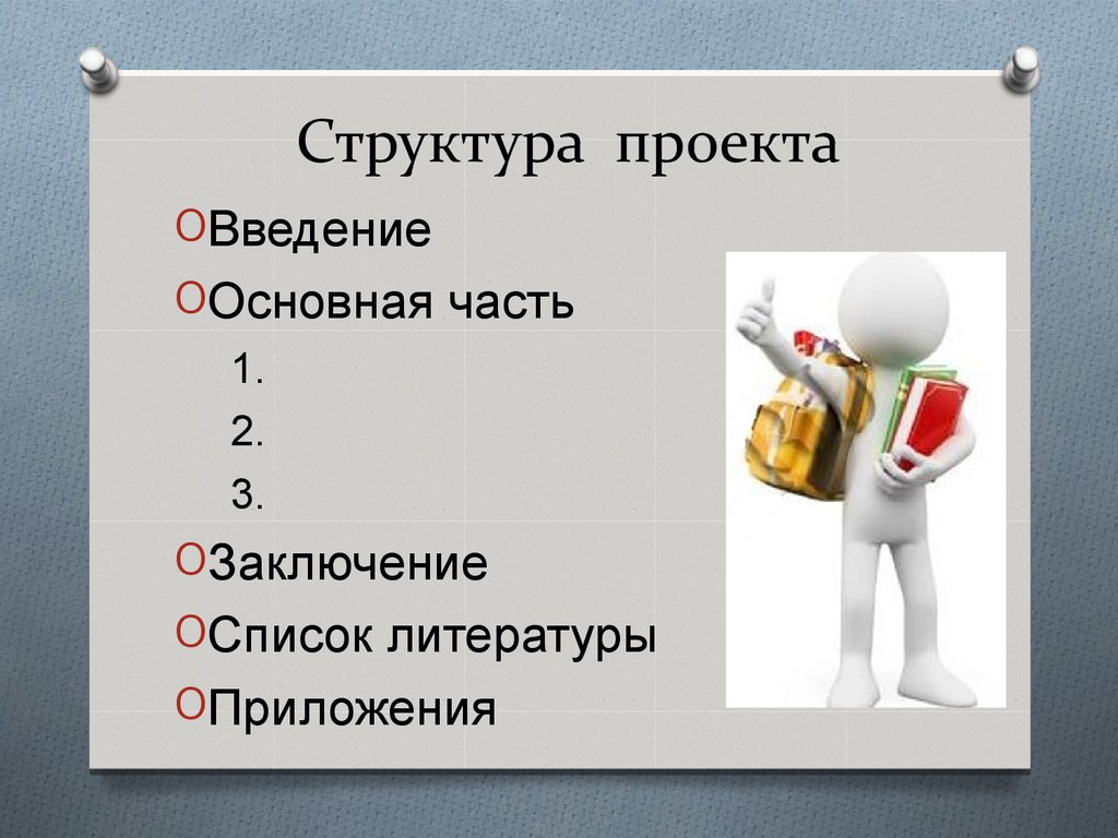 Записать индивидуальный. Особенности и структура проекта. Структура написания социального проекта. Записать структуру проекта. Структура составления индивидуального проекта.