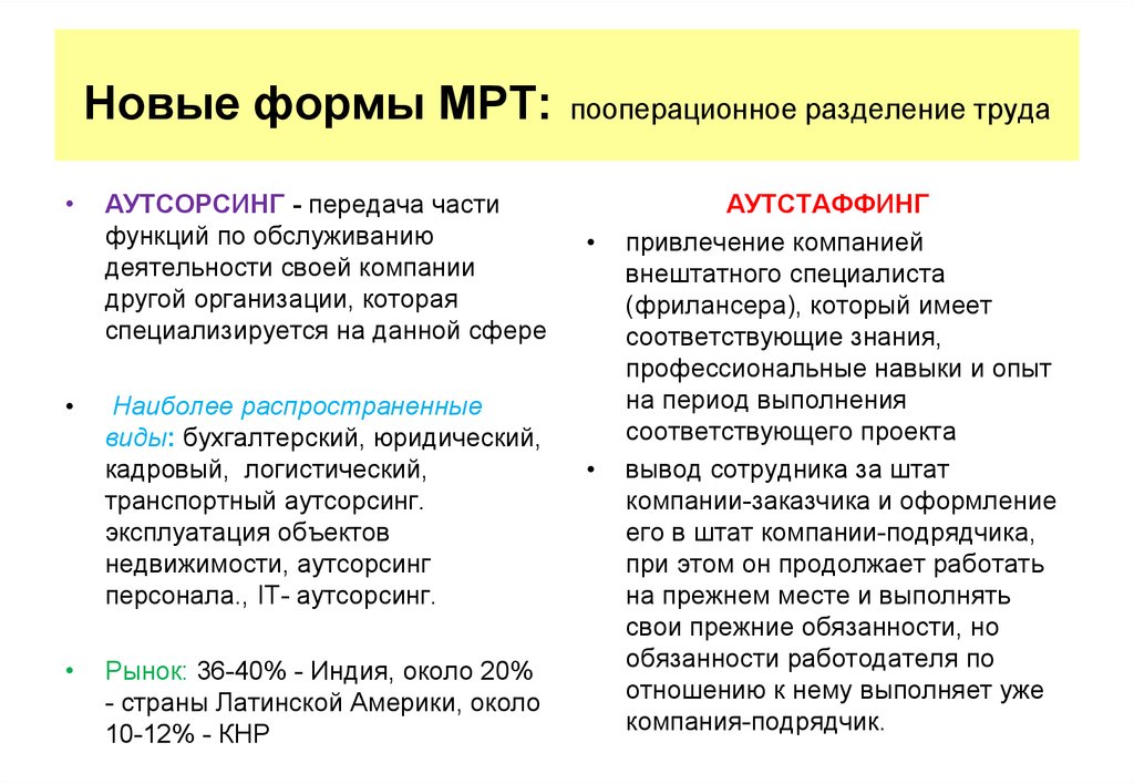 Международное разделение труда схема