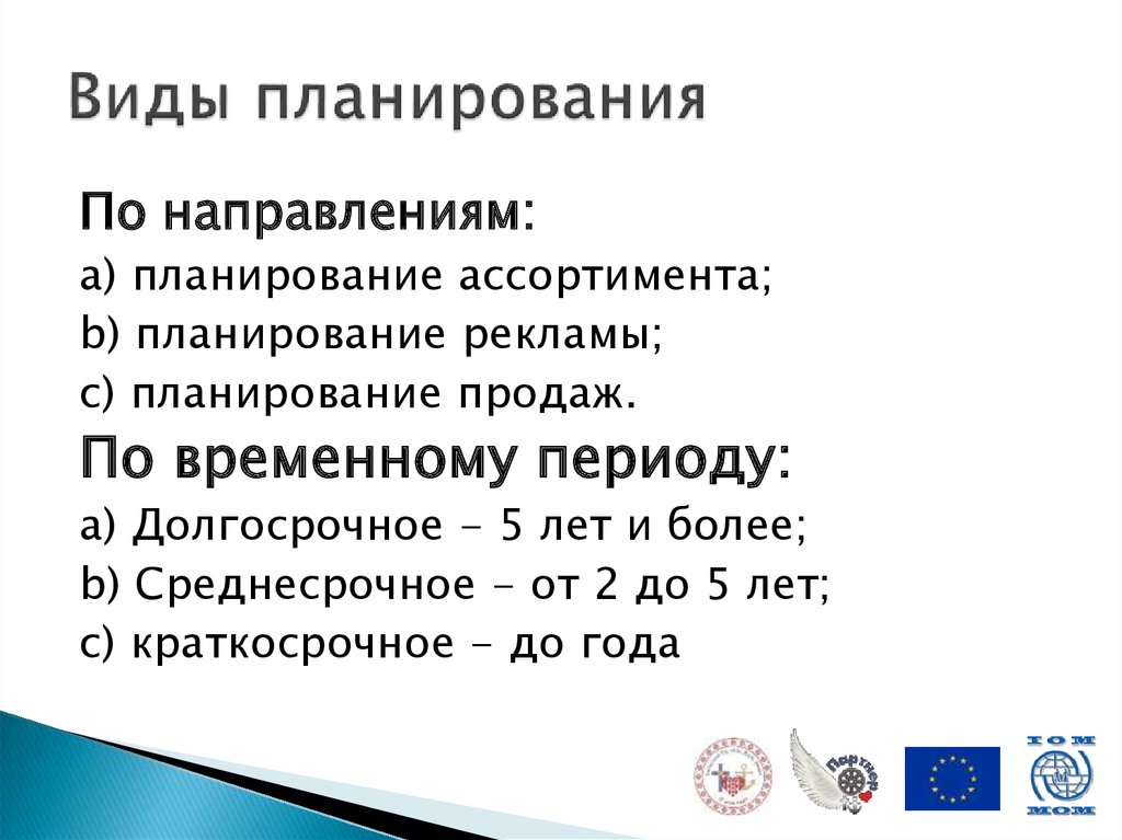 Характеристика c. Виды планирования по направлению. Планирование ассортимента. Формы планирования менеджеров. Виды планирования продаж.