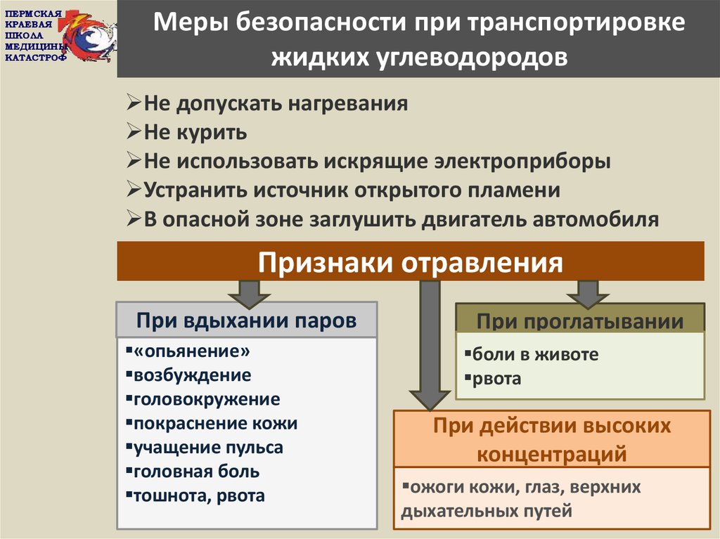 Какие меры безопасности следует. Меры безопасности при транспортировке. Меры безопасности при транспорт. Безопасная транспортировка жидких углеводородов. Отравление жидким углеводородами.