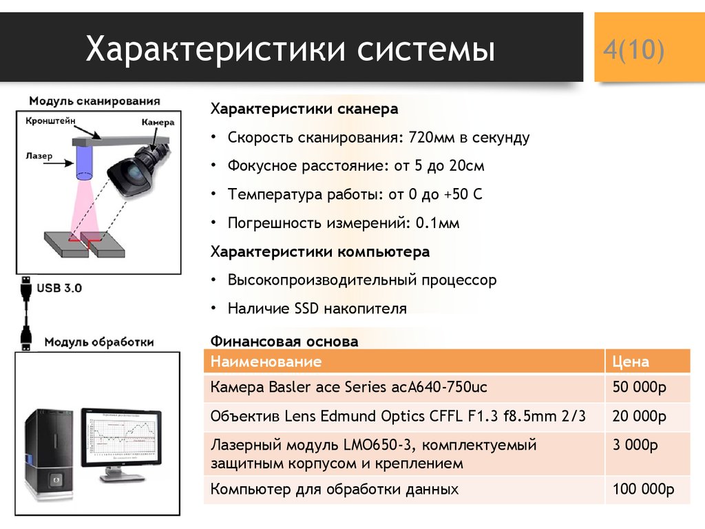 Дайте характеристику системы