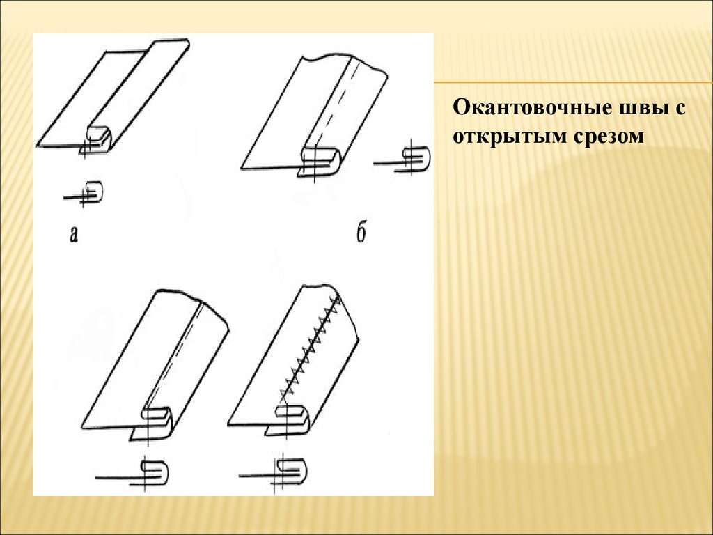 Шов окантовочный фото