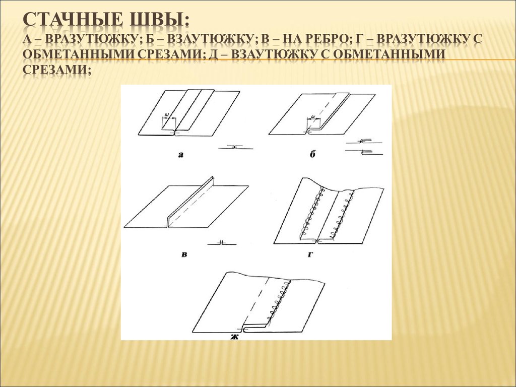 Шов в заутюжку схема