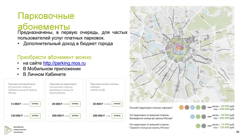 Абонемент на платную парковку. Парковочные абонементы. Абонемент на парковку. Годовой абонемент на парковку. Карта платных парковок в Москве.