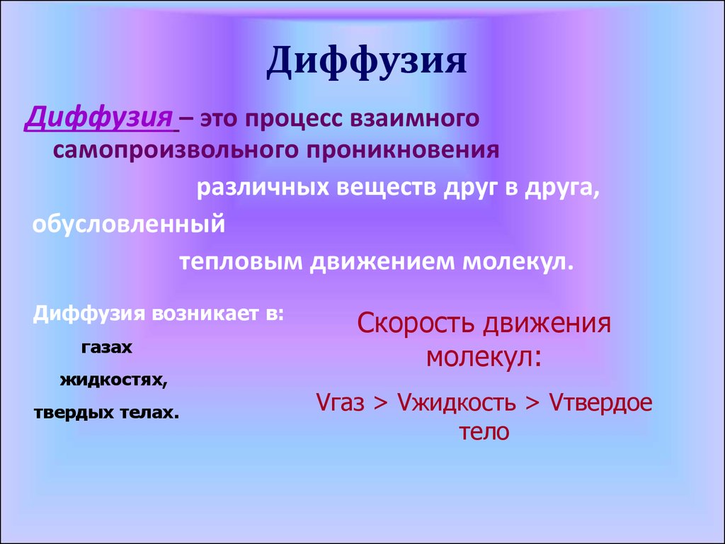 Основные положения мкт 10 класс. Диффузия это процесс взаимного. Диффузия это самопроизвольный процесс. Диффузия это в физике. Диффузия – обусловленное тепловым движением молекул..