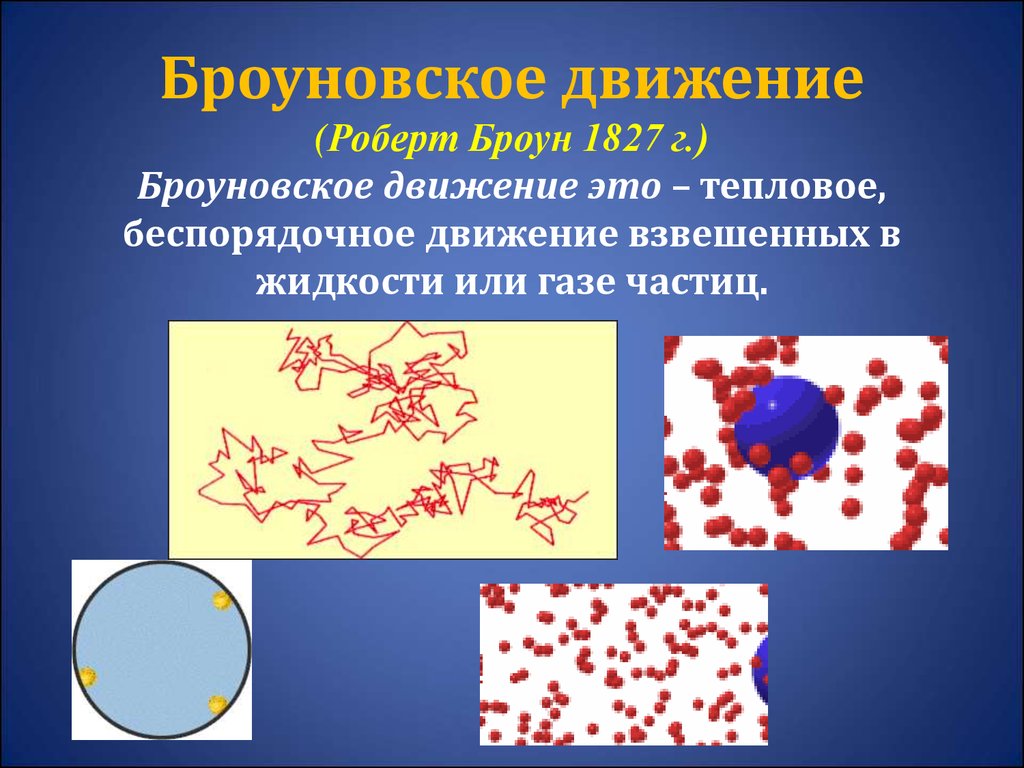 Броуновское движение 10 класс физика презентация