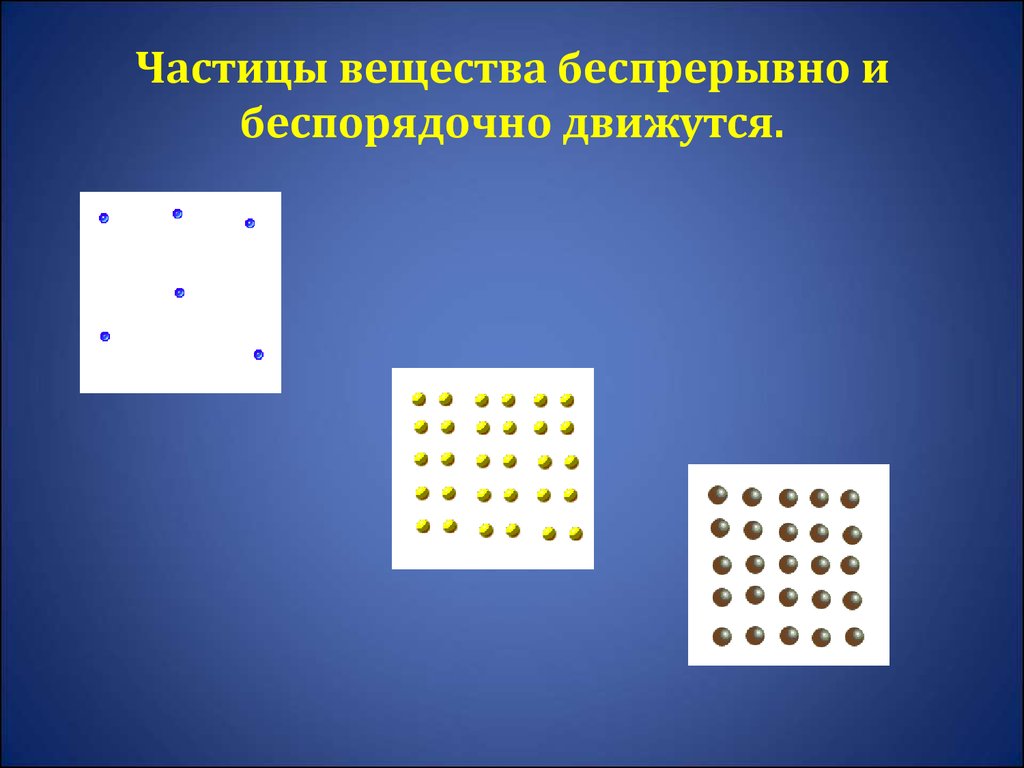 В каких телах наблюдается беспорядочное движение молекул. Частицы вещества. Движение частиц вещества. Частицы вещества беспрерывно и беспорядочно движутся. Частицы вещества движутся.