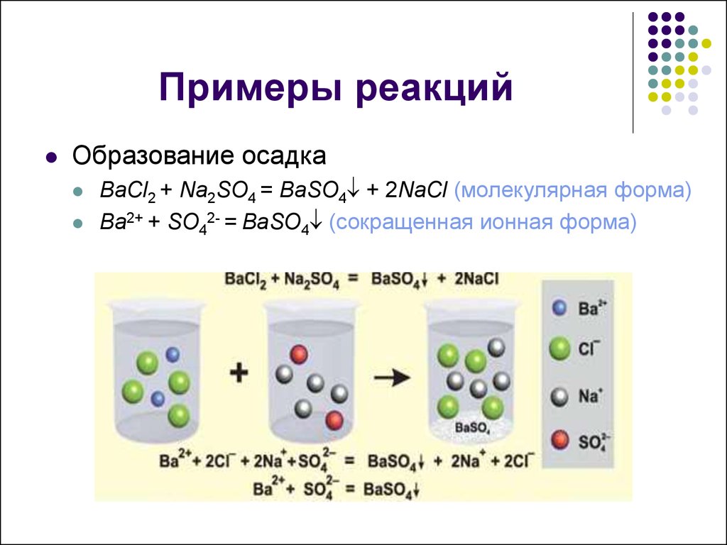 Ионная химическая реакция. Реакции ионного обмена протекающие с образованием осадка bacl2. Реакции ионного обмена с образованием осадка примеры. Образование осадка примеры химических реакций. Реакции ионного обмена с образованием газа.