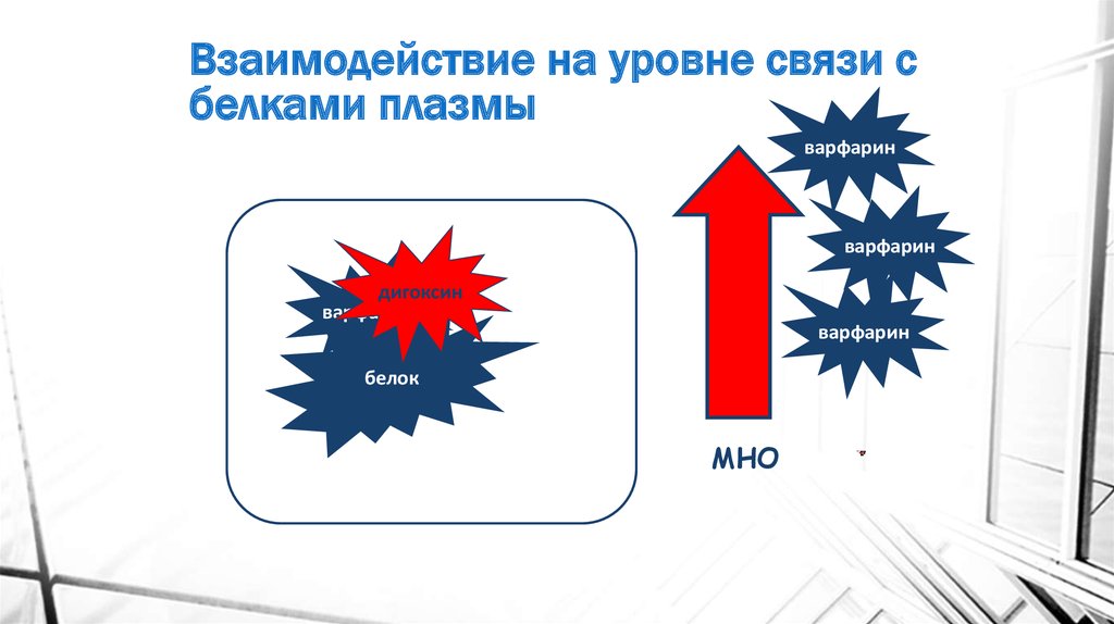 Связь на уровне. Связь с белками плазмы. Высокая связь с белками плазмы. Возможность лекарственного взаимодействия на уровне связи с белками?. Филграстим связь с белками плазмы.