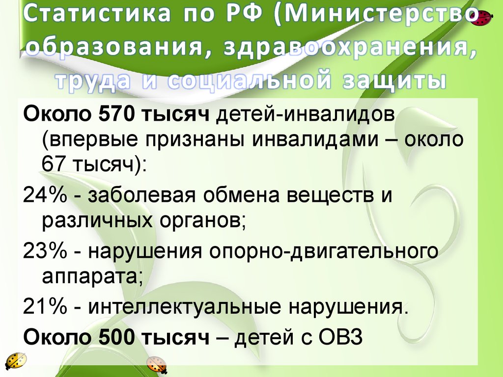 Статистика по РФ (Министерство образования, здравоохранения, труда и социальной защиты