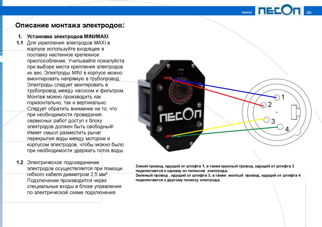 Описание установки. Описание монтажа.