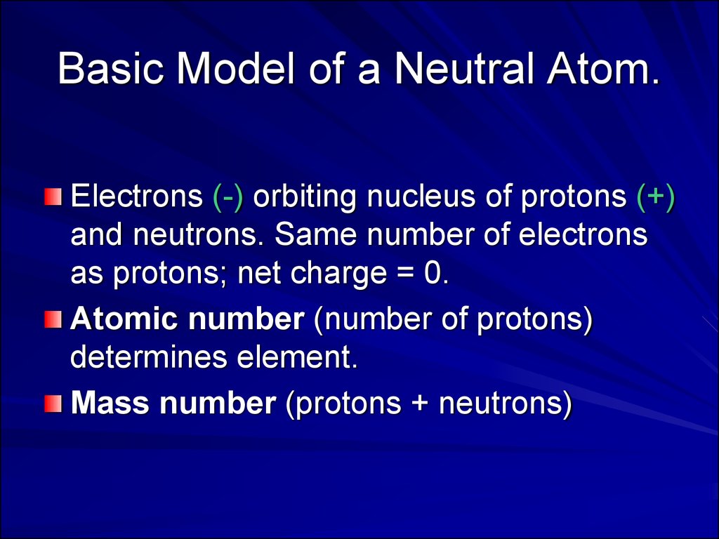 Basic Model of a Neutral Atom.