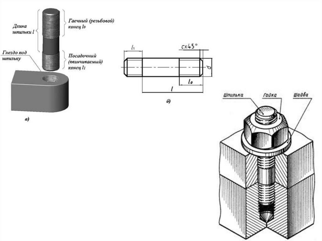 Соединение шпилькой. Шпилечное крепежное соединение. Соединение деталей шпилькой. Шпилька кровельная соединение схема. Шпилечное соединение сквозное.