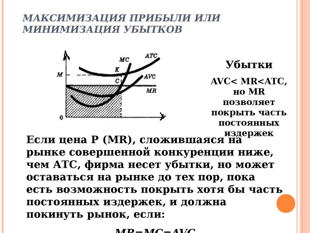 Максимизация фирмы. Минимизация убытков на графике. Максимизация прибыли и минимизация убытков. Максимизация прибыли и минимизация убытков конкурентной фирмы. Минимизация убытков фирмы.