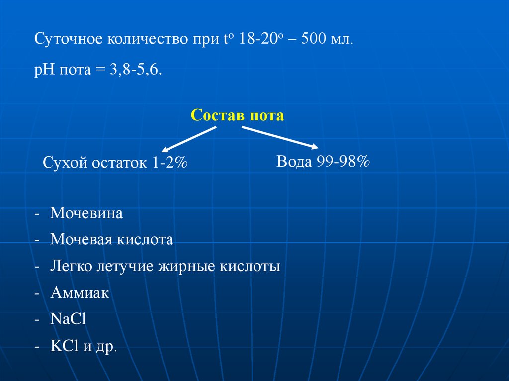 Суточный объем. Химический состав пота. Состав пота человека таблица. Опрежеление суточного объёма. Состав пота и мочи сравнение.