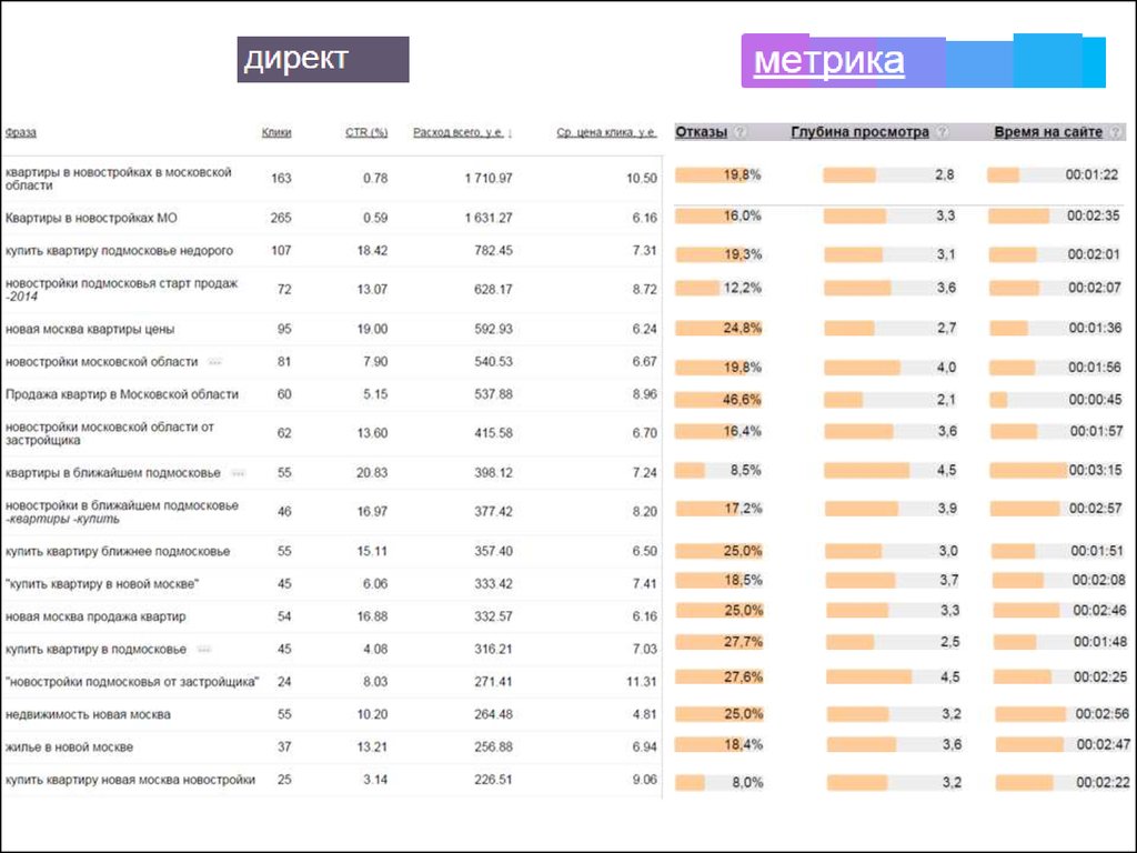 Кирова 45 индекс