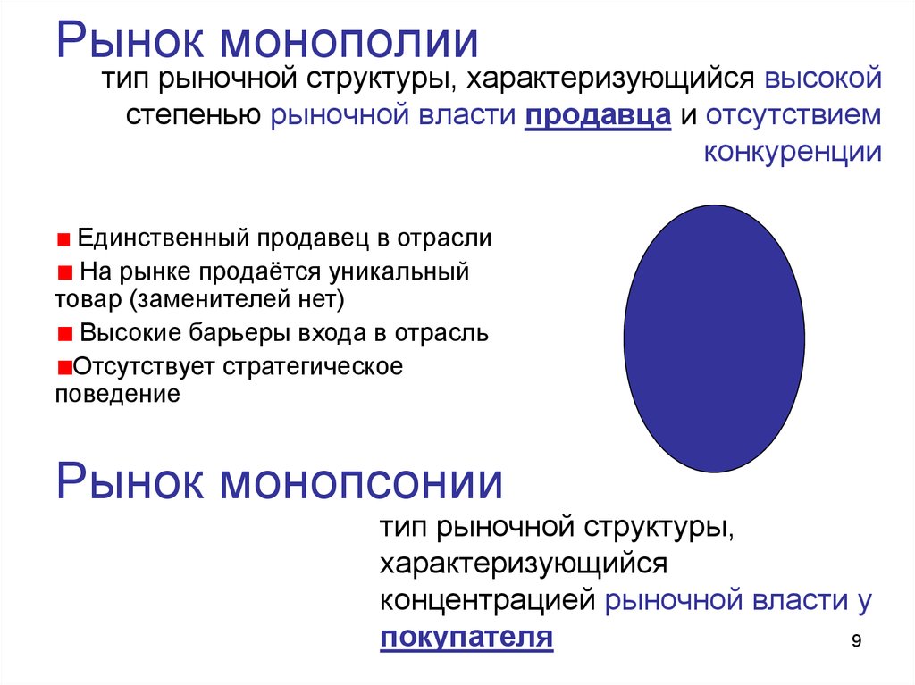 Структура монополии. Монополия на рынке. Монопольный рынок. Монополия рыночная власть. Монопсонистический рынок.