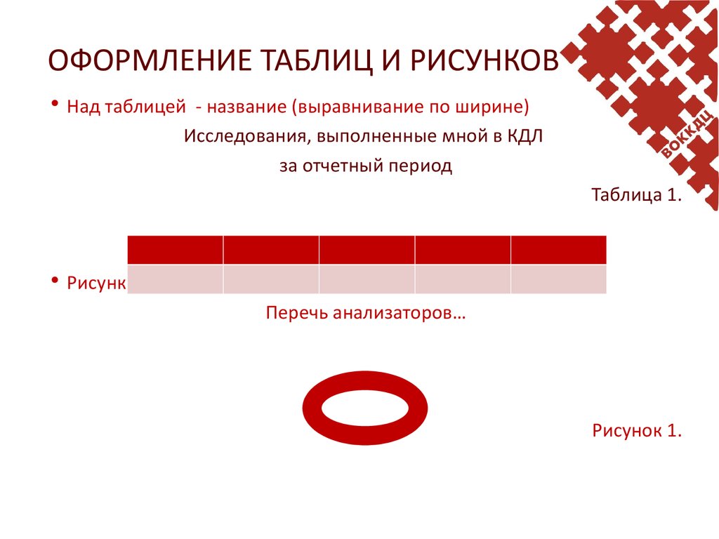 Аттестационная работа фельдшера лаборанта