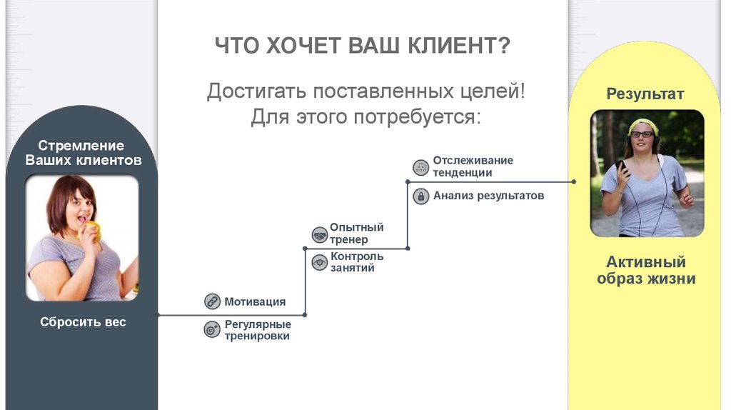 Презентация для клиента