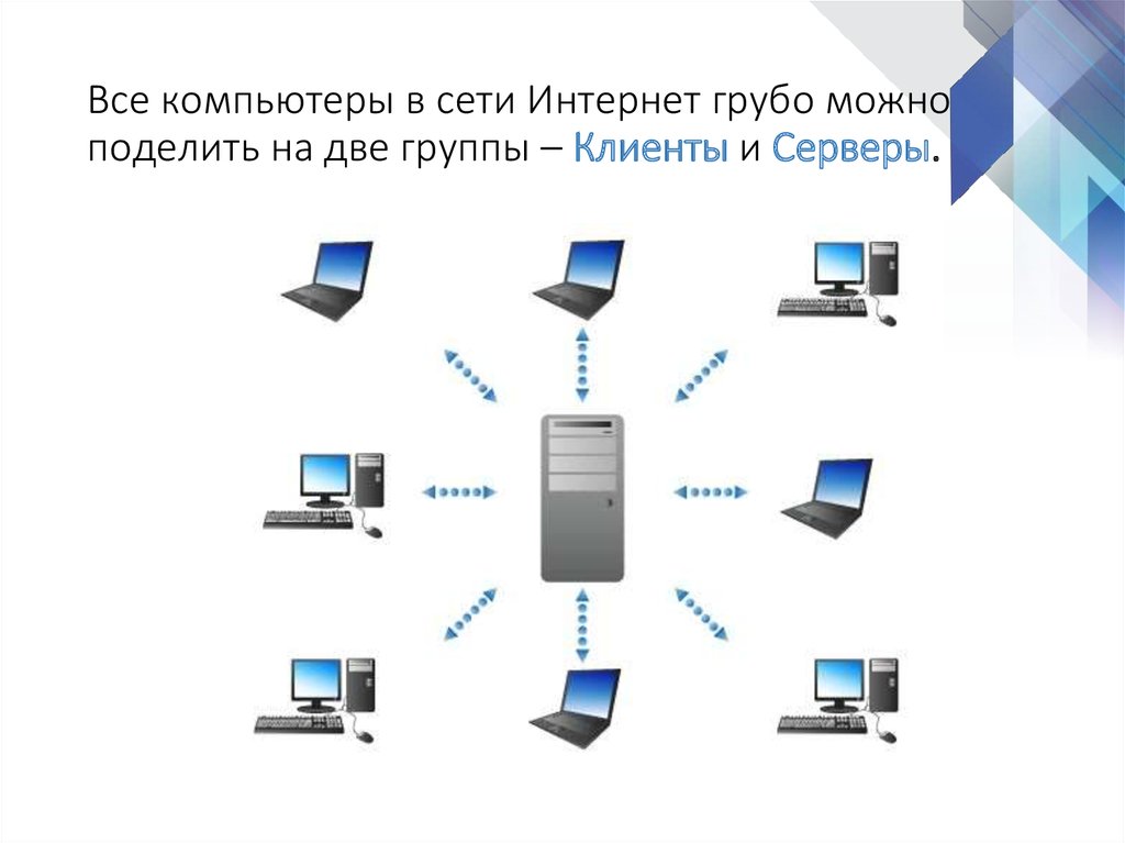 Все компьютерные изображения разделяются на 2 типа