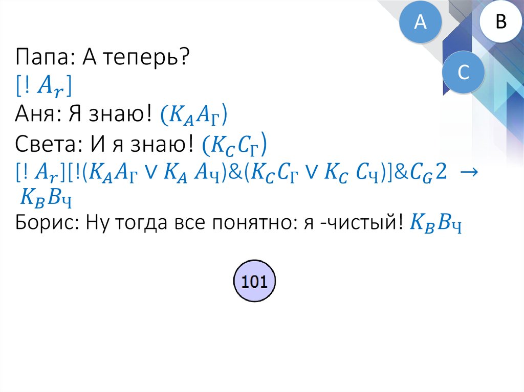 Папа: А теперь? [! A_r] Аня: Я знаю! 〖(K〗_A A_Г) Света: И я знаю! 〖(K〗_C C_Г) [! A_r][!(K_A A_Г 〖∨K〗_A A_Ч)&(K_C C_Г 〖∨K〗_C C_Ч)]&C_G 2 → K_B B_Ч Борис: Ну тогда все понятно: