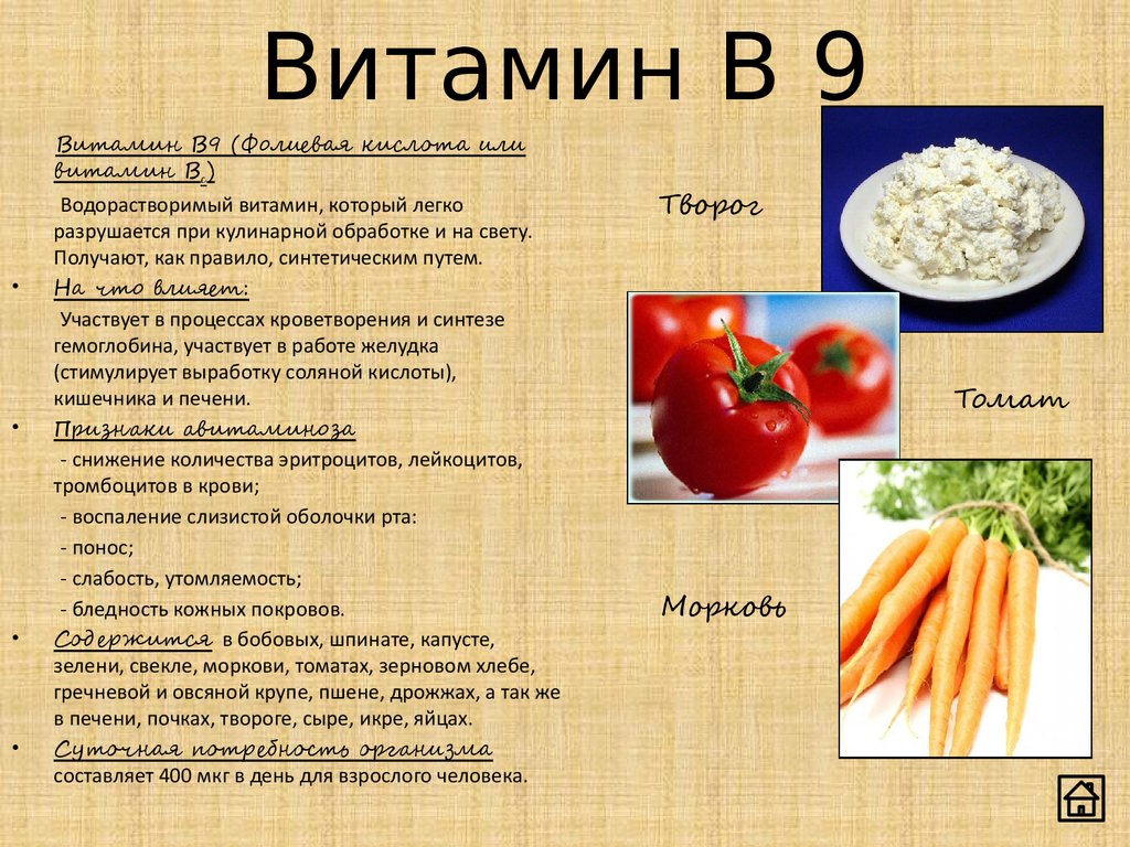 Характеристика б6. Витамины группы б9. Витамин b9 фолиевая кислота. Витамин в9 функции. Витамин б9 фолиевая кислота.