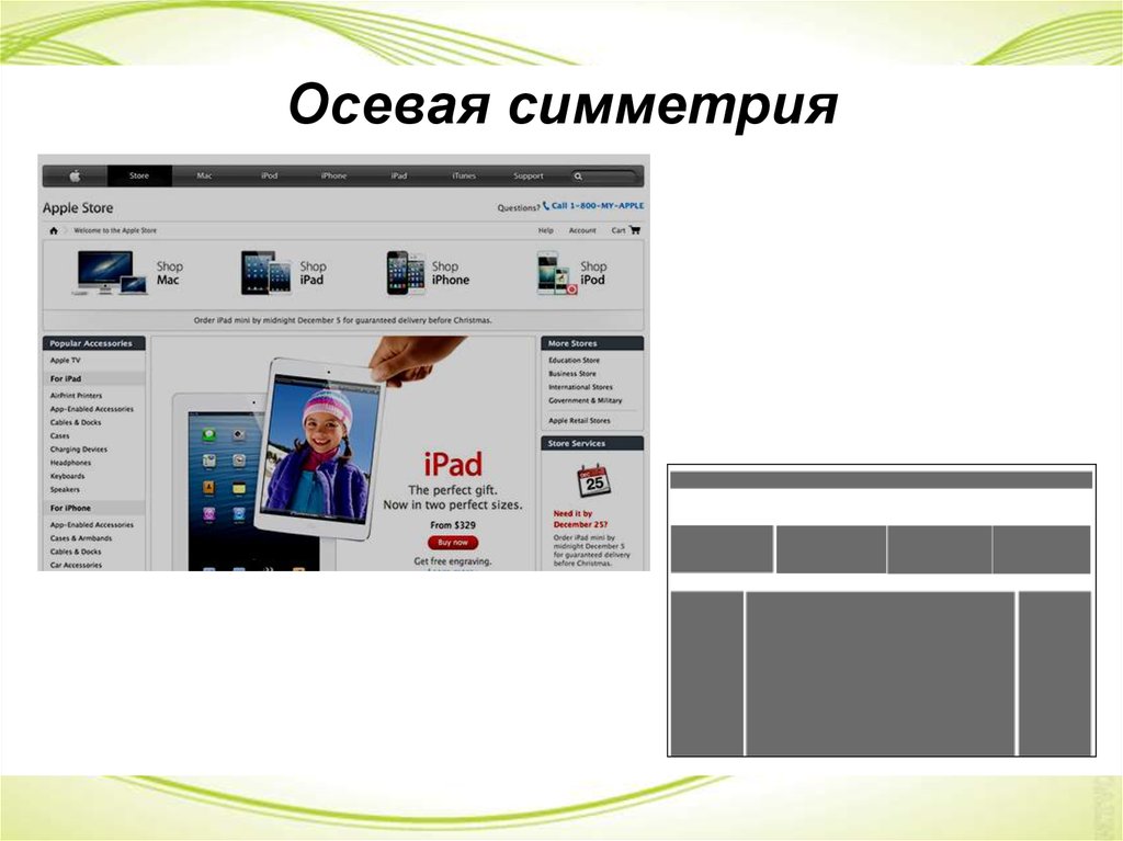 Осевая симметрия