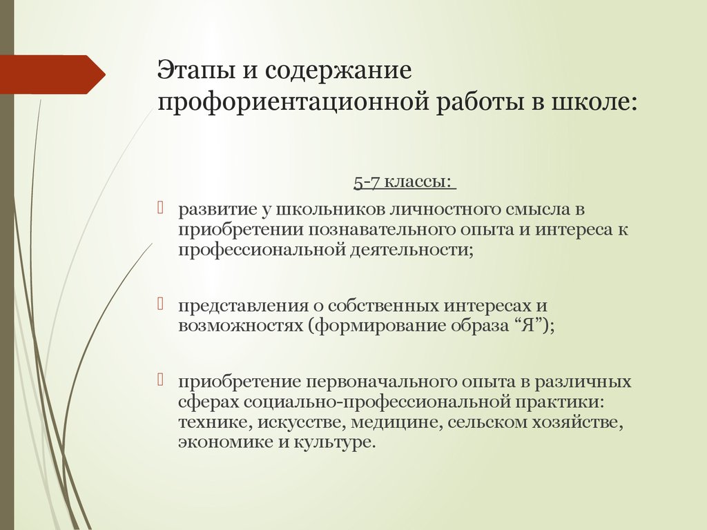 План проведения профориентационной работы