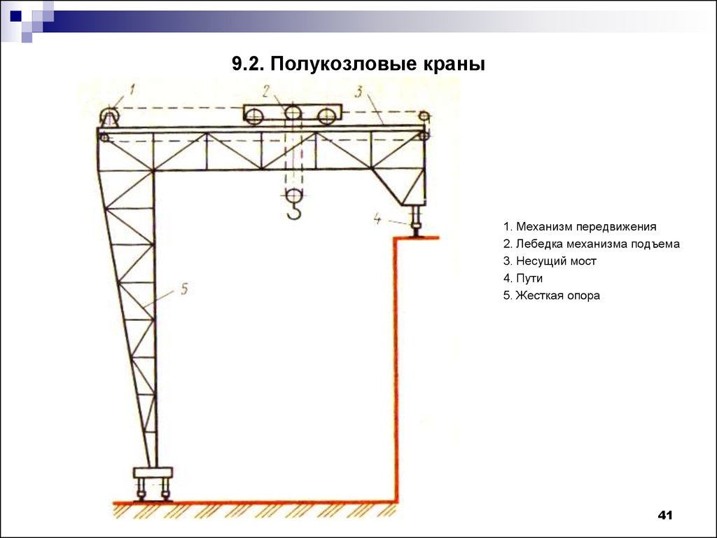 Полукозловой кран чертежи