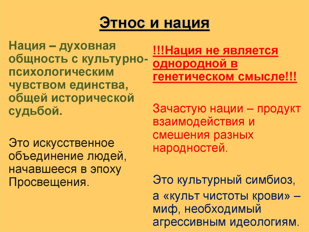 Отличие этноса от нации