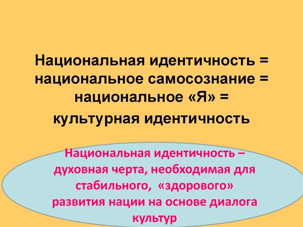 Национальное самосознание картинки