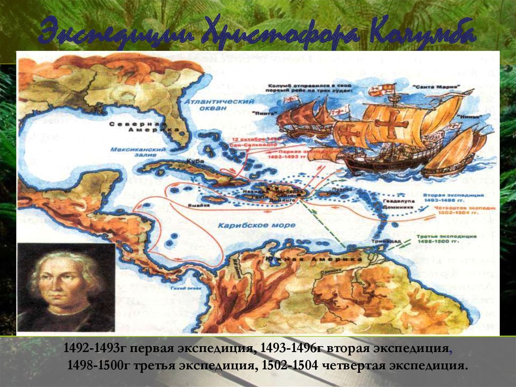 Экспедиции Христофора Колумба